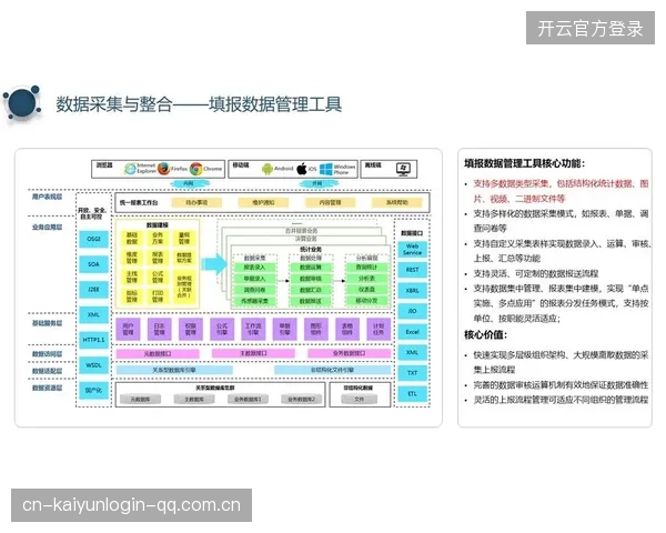 罗马拟通过数据化管理提高比赛复盘效率